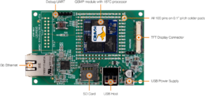solder-down qfn module STM32M1 devkit