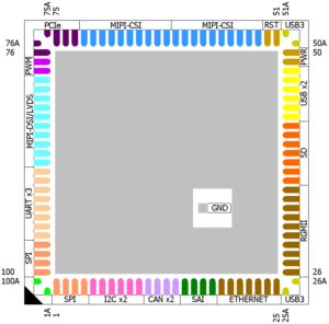 qsx solder-down pinout